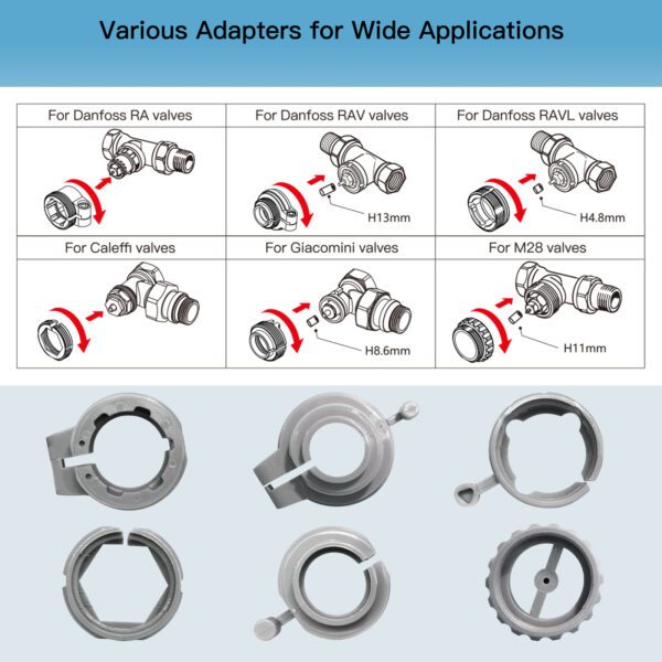 Various adapters for wide applications